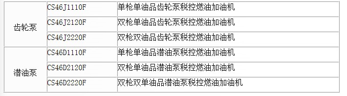 加油機(jī)價(jià)格