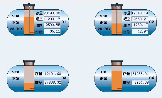 加油機(jī) 加油機(jī)
