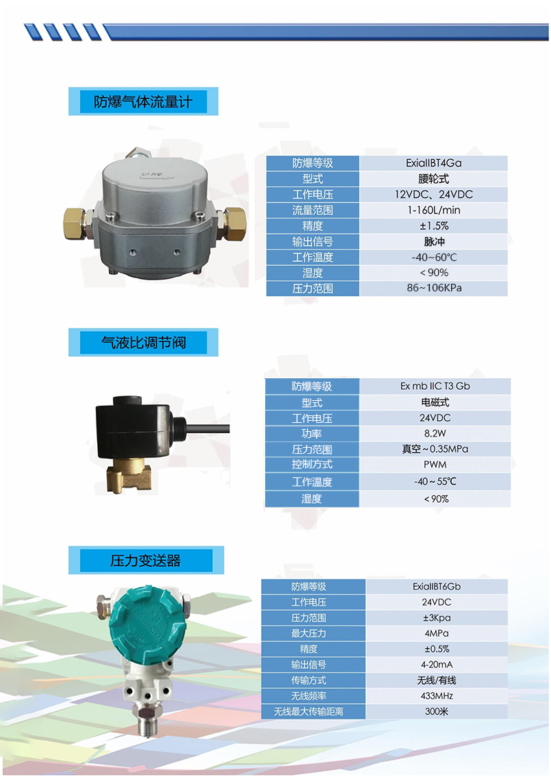 加油機廠家